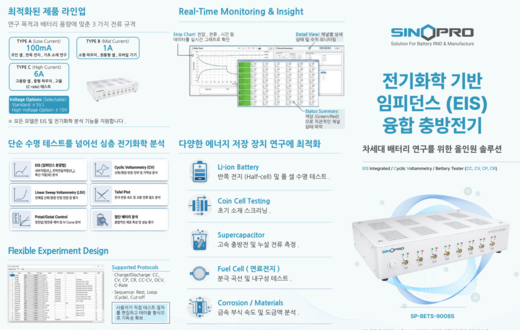시노프로 EIS 기반 융합 충방전기 출시