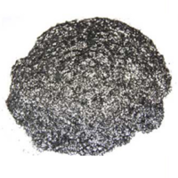 Graphite Powder