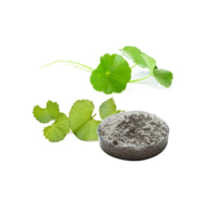 Centella Asiatica Extract