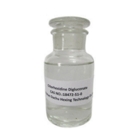 Chlorhexidine Digluconate Solution 20%