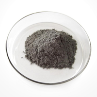 Ruthenium Powder